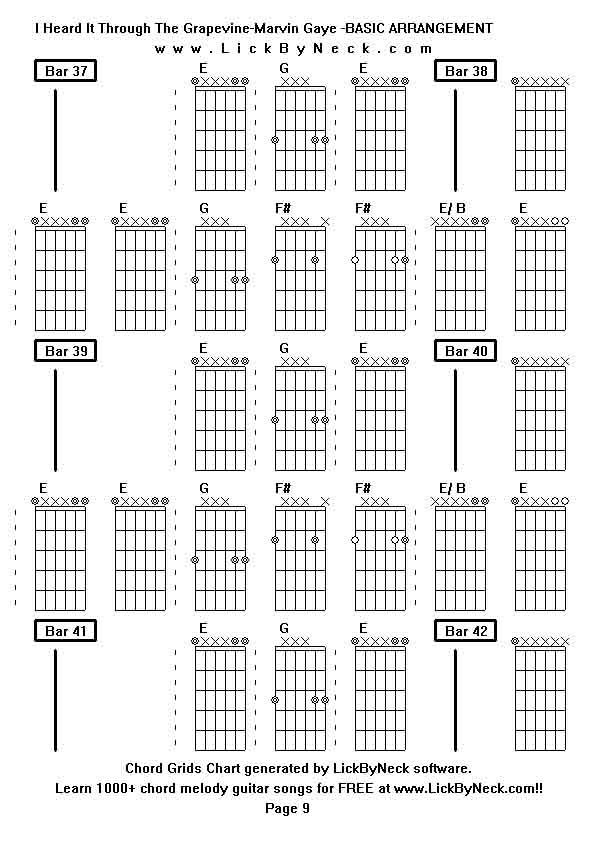 Chord Grids Chart of chord melody fingerstyle guitar song-I Heard It Through The Grapevine-Marvin Gaye -BASIC ARRANGEMENT,generated by LickByNeck software.